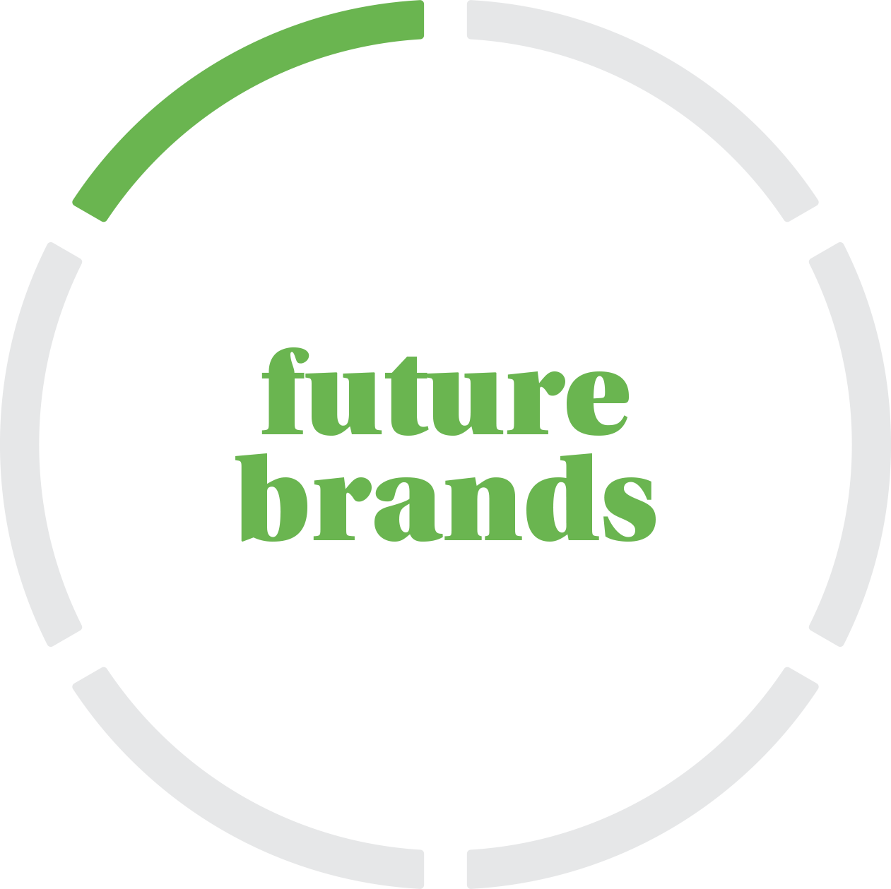 Food Matters Live 2020 Buyers from Waitrose, Organic