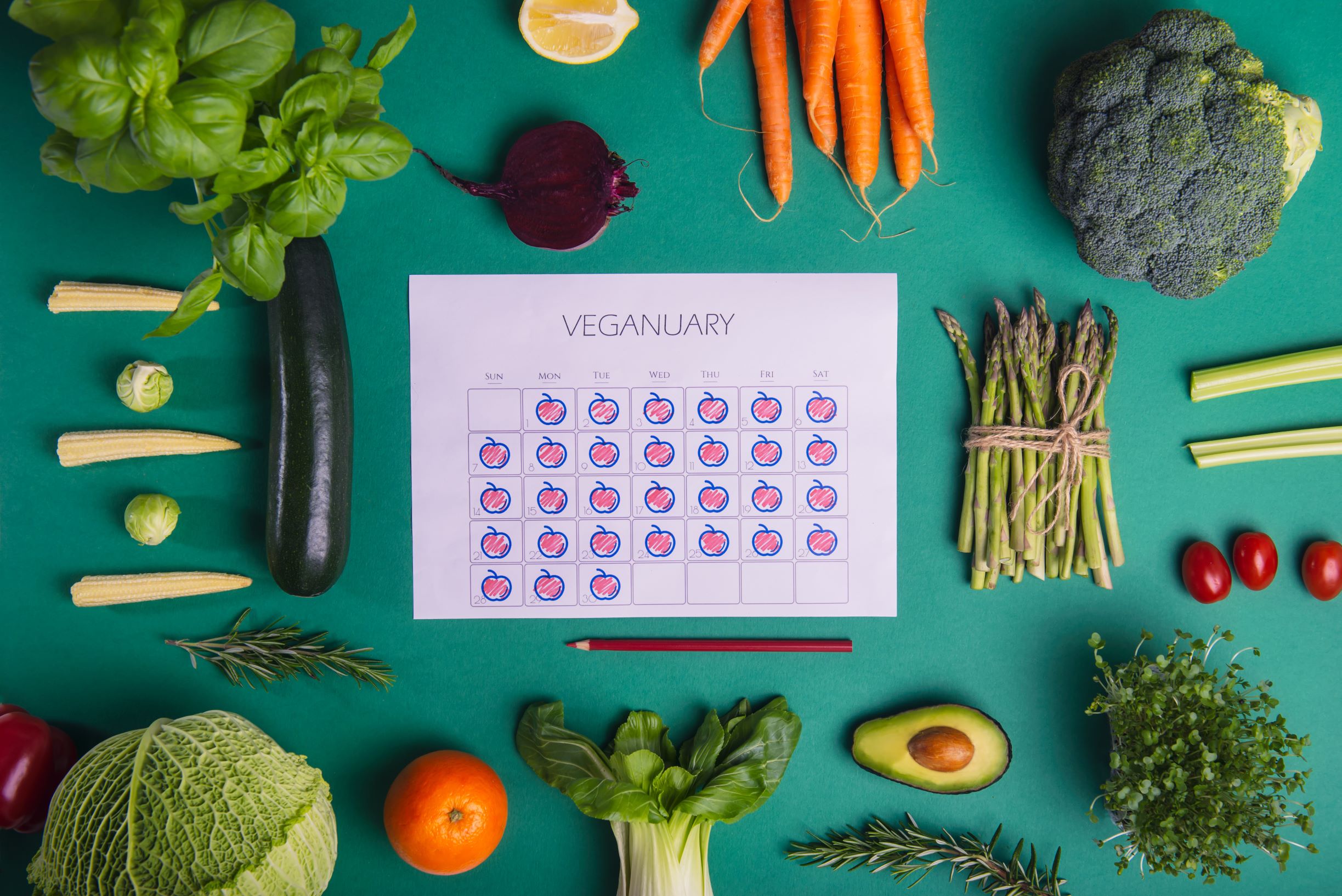 5 lessons for indie retailers from Veganuary 2021 Food & Drink