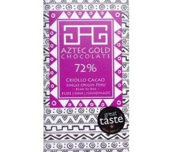 72% Plain, Criollo, Peru